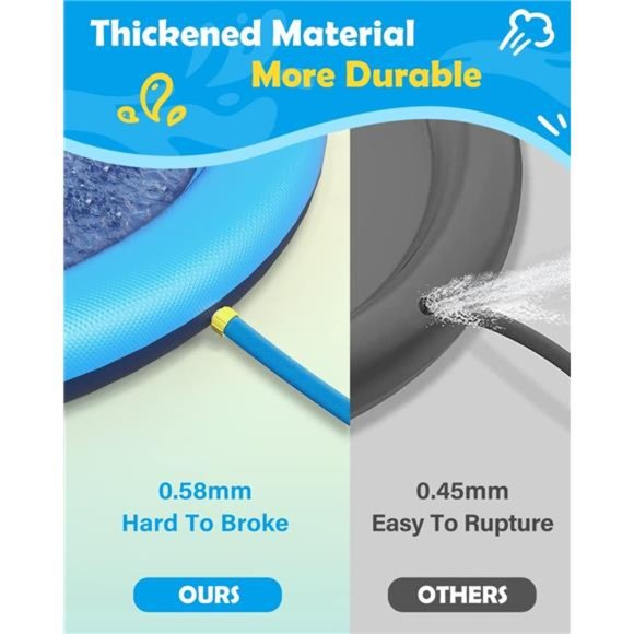 Dog Pool 67"Anti-Slip Dog Splash Pad for Large Dogs-BPA Free Thick Dog Sprinkler - Picture 3 of 6